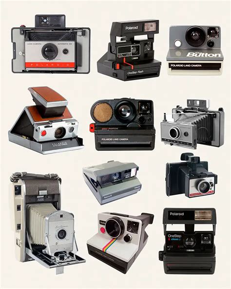 Classic Camera Posters - Japan Camera Hunter