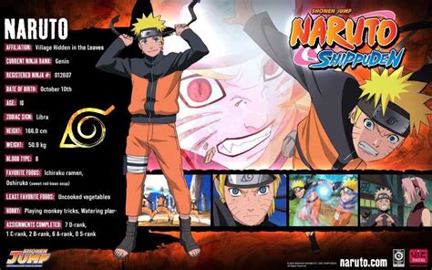 Informacion De Personajes Del Anime Wiki •naruto Amino• Amino