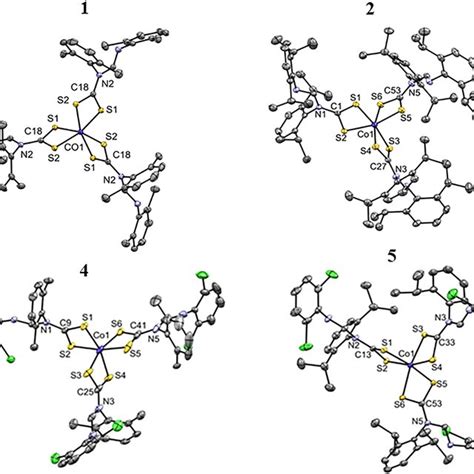 Ortep Diagrams Of Complexes 1 2 4 And 5 Drawn At 50 Thermal Download Scientific Diagram