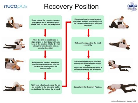 aid seizure recovery position  bruce macias blog