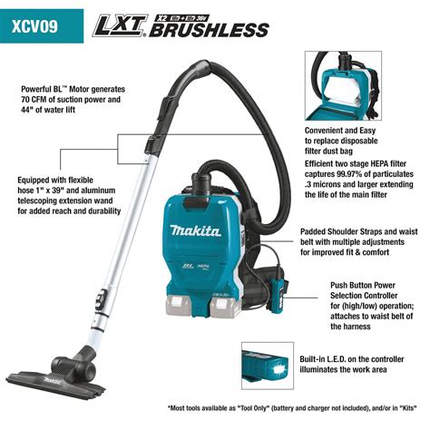 MAKITA Cordless Backpack Vacuum, 70 cfm, HEPA Vacuum Filtration Type, 1/2 gal, 9.9 lb Weight ...