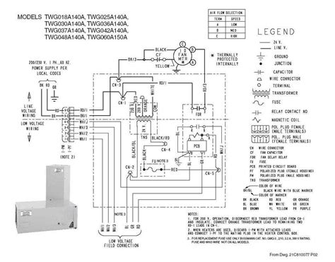 The Essential Guide To Understanding Nordyne Furnace Wiring Diagrams