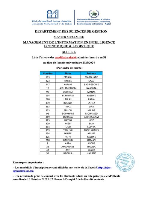 Liste des étudiants de la liste d attente admis à s inscrire pour l