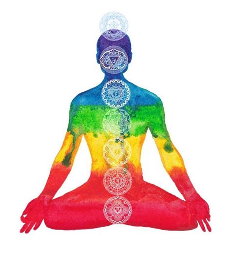 Colores De Los Chakras Los 7 Chakras Y Sus Significados