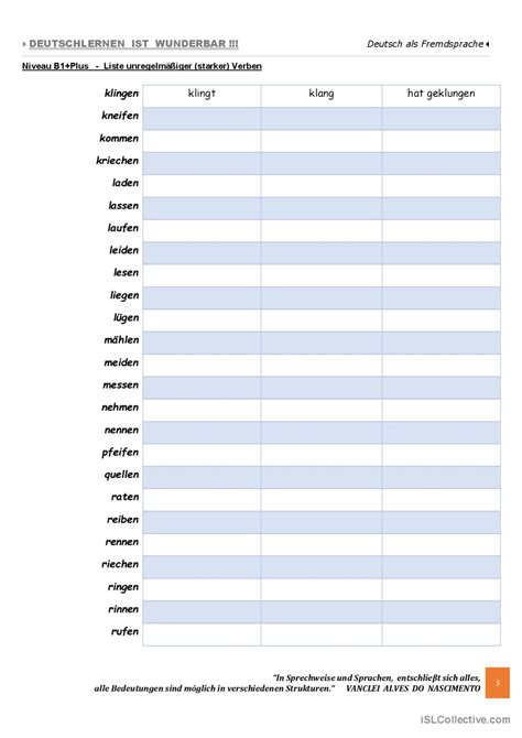 B Liste Unregelm Iger Starker Deutsch Daf Arbeitsbl Tter Pdf Doc