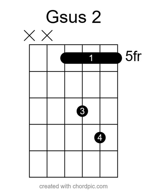 How 2 Play The Heavenly Gsus Chord On Guitar Gsus2 Gsus4