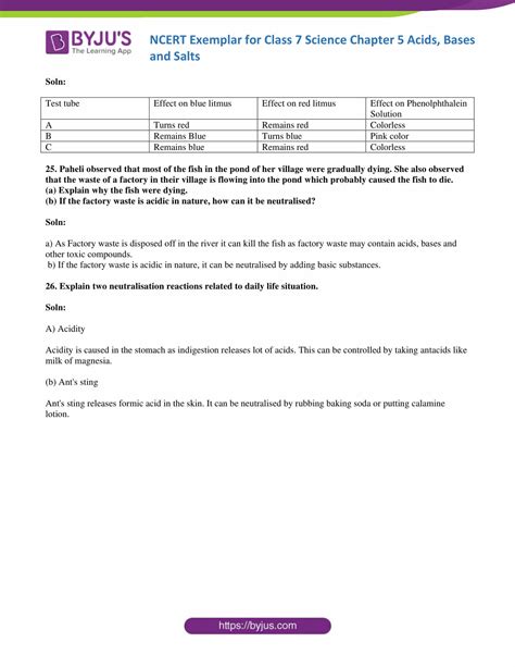 Ncert Exemplar Solutions For Class 7 Science Chapter 5 Acids Bases