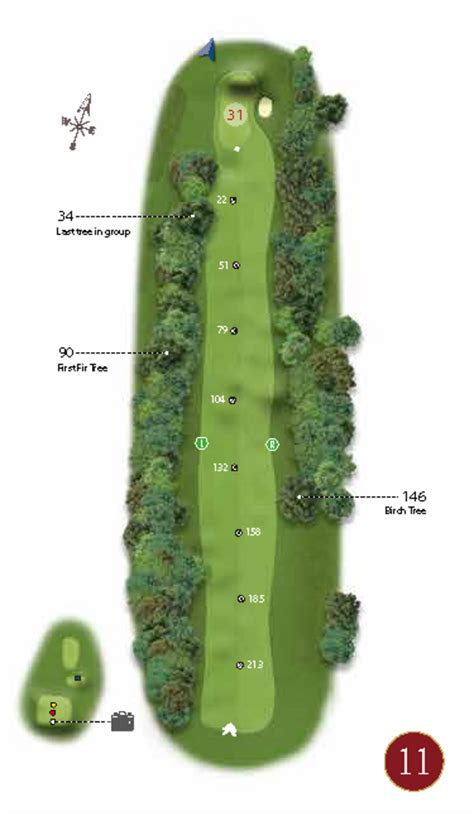 Bristol And Clifton Golf Club