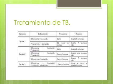 Tb Micobacterias Ppt