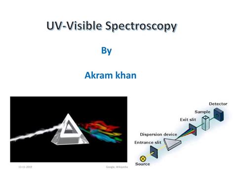 Uv Visible Spectroscopy Ppt