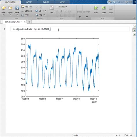 Data Analysis MATLAB Simulink MATLAB Simulink