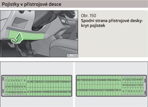 Sch Ma Pojistek Koda Fabia Pojistkov Sk Pojistky