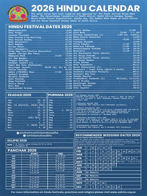 2026 Hindu Festival Calendar PDF | PDF | Religious Festivals | Hindu ...