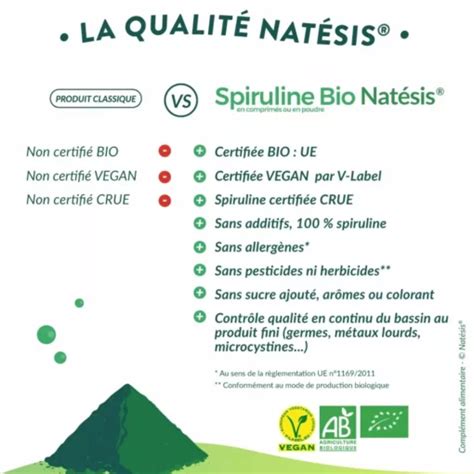 Spiruline Bio L Indispensable Tonus Nergie Immunit Nat Sis