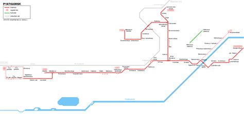 UrbanRail.Net > Europe > Russia > Pyatigorsk Tram