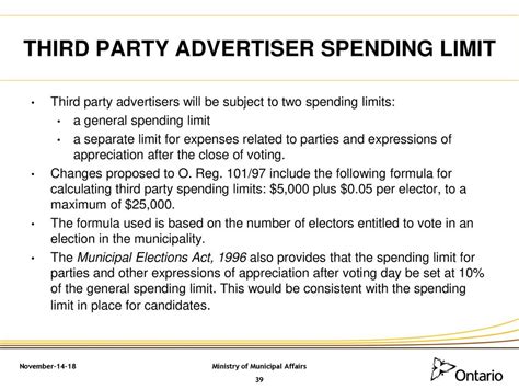 Candidate And Third Party Advertiser Information Session Ppt Download