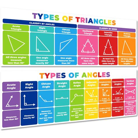 Buy Xspring Educational Math S Triangles Angles Classroom Decorations