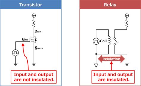 How To Use A Mosfet As A Relay At Timothy Nuttall Blog