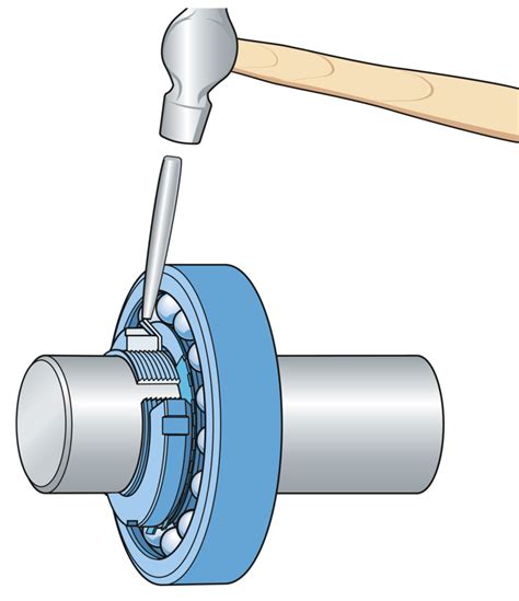 SKF Lock Nuts PDF PDF Informacionpublica Svet Gob Gt