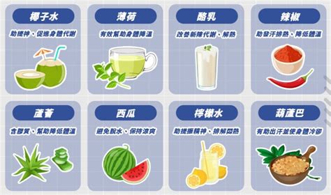 夏天必吃「8大飲食」降體溫！ 「這食物」排汗解熱兼顧營養價值｜四季線上4gtv