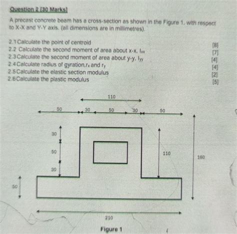 Solved Question 2 30 Marks A Precast Concrete Beam Has A Chegg