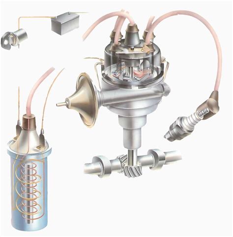 The Ultimate Guide To Understanding Automotive Ignition System Diagrams