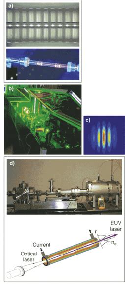 Universities Win 17 Million Euv Grant Laser Focus World