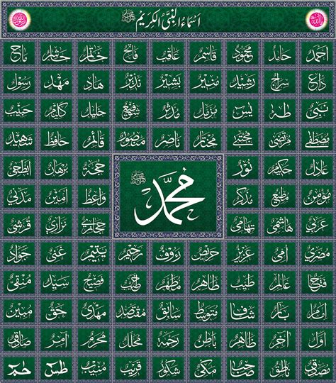 99 Names of MUHAMMAD (SAW) Poster Design by BulbalayMadina786 on DeviantArt