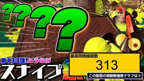 ライブ同時接続数グラフ『《誰でも参加ok》第130回ムラながスナイプ祭【スプラトゥーン3サーモンランnext Wave