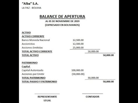 Balance De Apertura Y Registros Contables Parte Ii Contabilidad