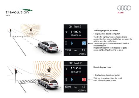 Smart Lake County Roads Bring Traffic Light Information To The