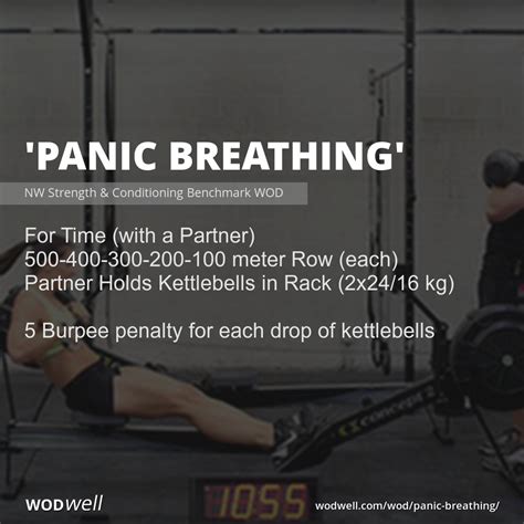 "Panic Breathing" Workout, NW Strength & Conditioning Benchmark WOD | WODwell