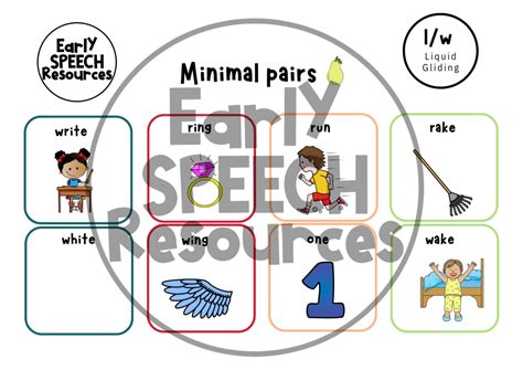 Minimal Pairs Liquid Gliding Early Speech Resources