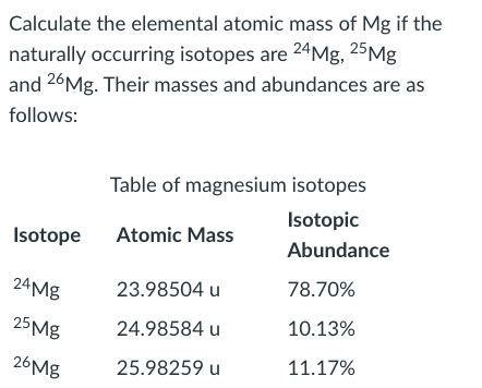 Calculate the elemental atomic mass of Mg if the | Chegg.com