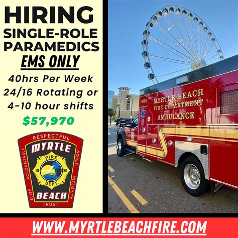 Expected shifts in the temp in myrtle beach march next year 38