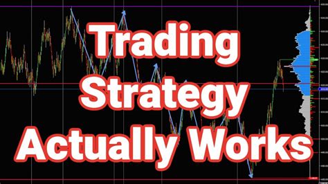 Quick Live Scalping ES Emini S P 500 Futures Trading Strategy Works