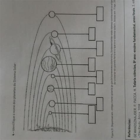 4 Identifique O Nome Dos Planetas Do Sistema Solar Brainly Br