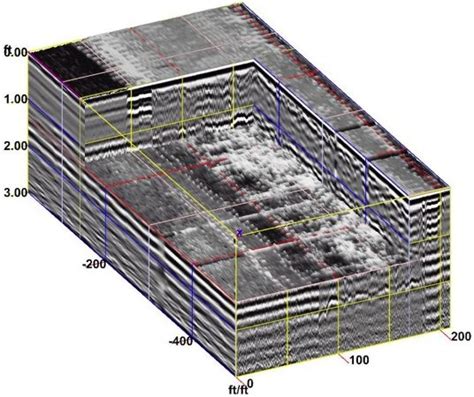 Ground Penetrating Radar Gpr Collier Consulting Inc