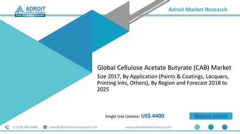 Ppt Global Cellulose Acetate Butyrate Market Trend Global Analysis