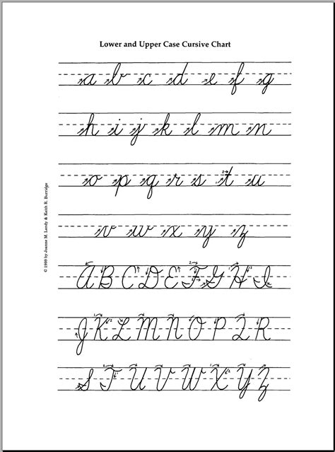 Image Result For Abcd Cursive In Four Line Book Cursive Alphabet