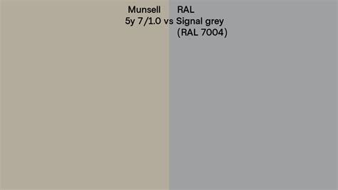 Munsell Y Vs Ral Signal Grey Ral Side By Side Comparison