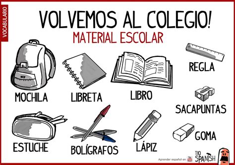 Ideas De Material Escolar En Ingles En Material Escolar En Images