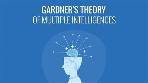 St Century Skills Howard Gardners Multiple Intelligences