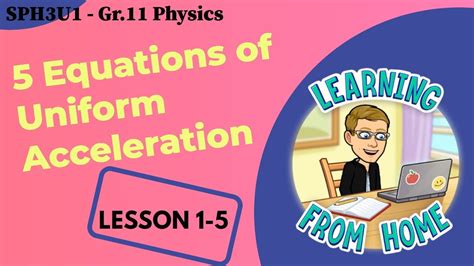 Grade 11 University Physics Equations Of Uniform Acceleration Youtube