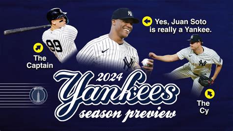 Presenting the 2024 Yankees Roster Season Preview