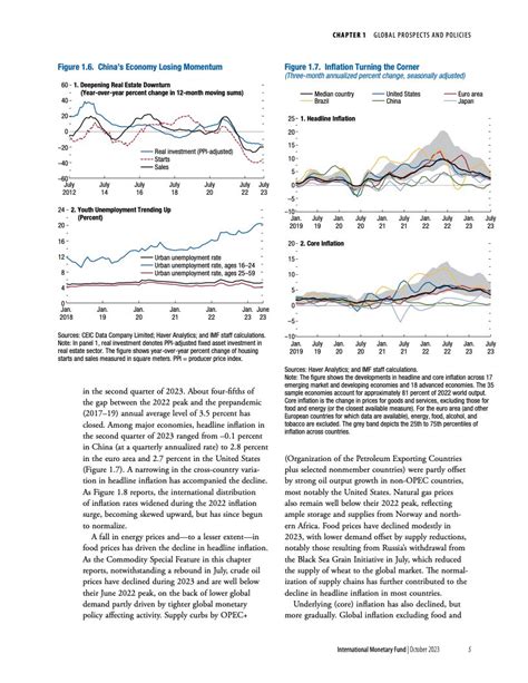 国际货币基金组织：2023年世界经济展望报告10月刊通胀经济增速全球经济新浪科技新浪网