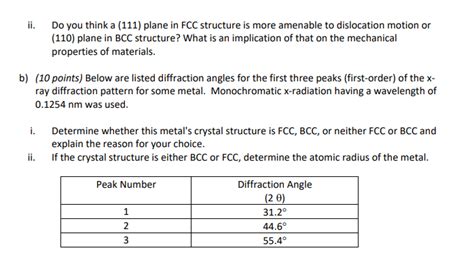 Solved A Points Iron Fe Undergoes An Allotropic Chegg