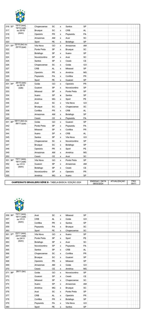 Cbf Divulga Tabela De Nove Rodadas Da Série A Do Campeonato