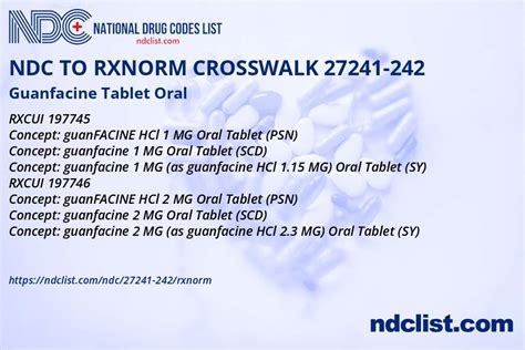 Ndc Rxnorm Crosswalk Guanfacine Tablet Oral