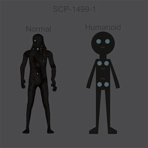 Scp 1499 1 Normal And Humanoid Form By Jordanli04 On Deviantart